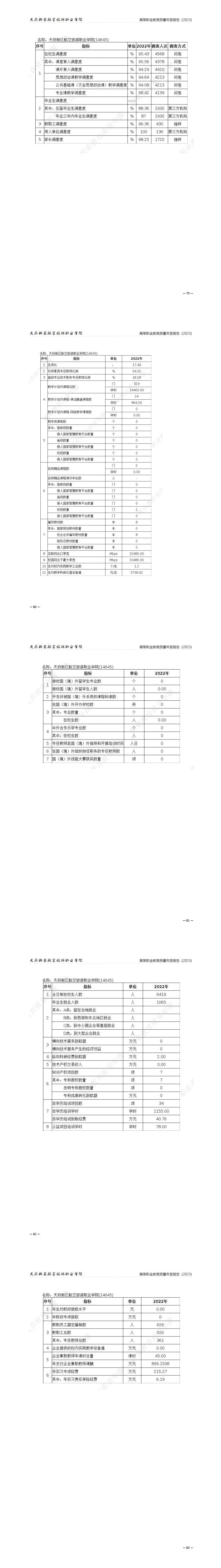 年度質量報告2022.12.22_04.jpg