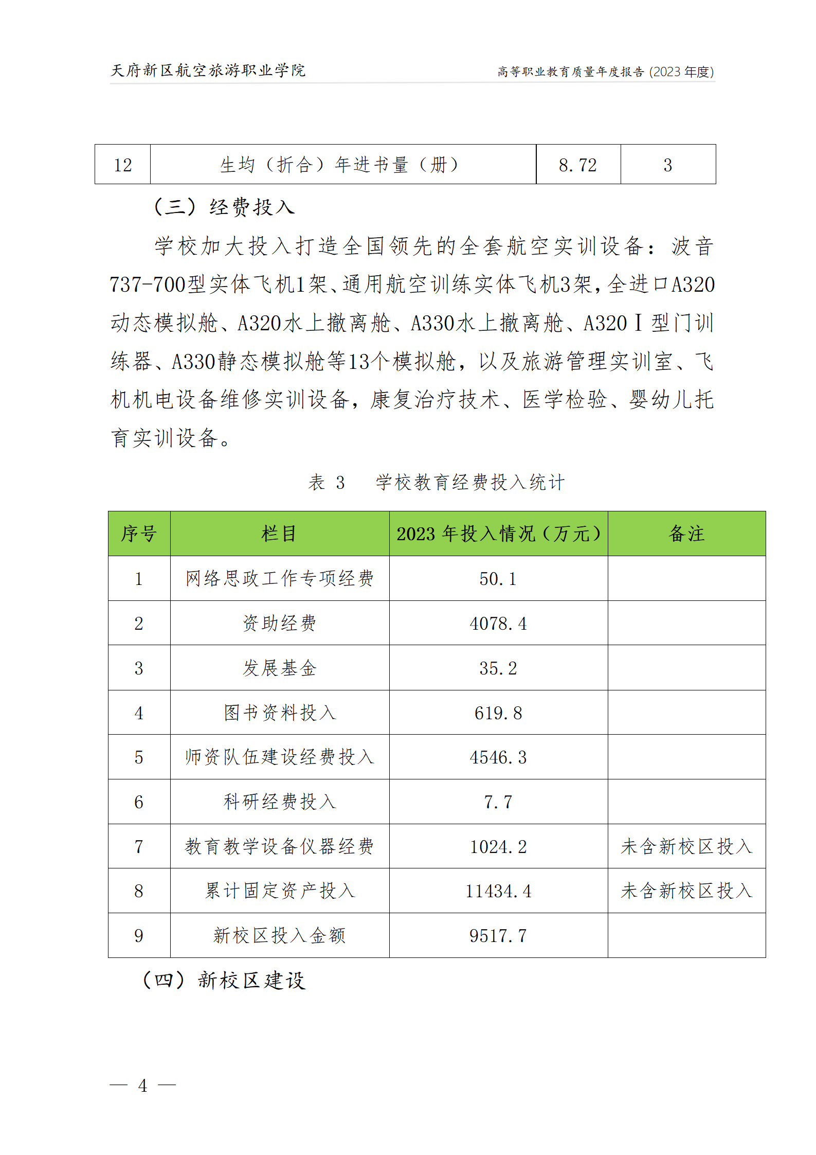 天府新區(qū)航空旅游職業(yè)學院2023年度職業(yè)教育質(zhì)量年報1230（網(wǎng)站版）_08.png