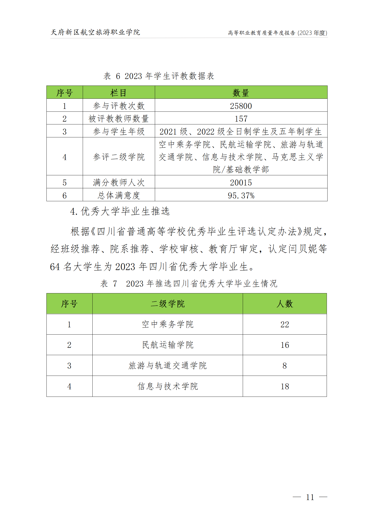 天府新區(qū)航空旅游職業(yè)學院2023年度職業(yè)教育質(zhì)量年報1230（網(wǎng)站版）_15.png