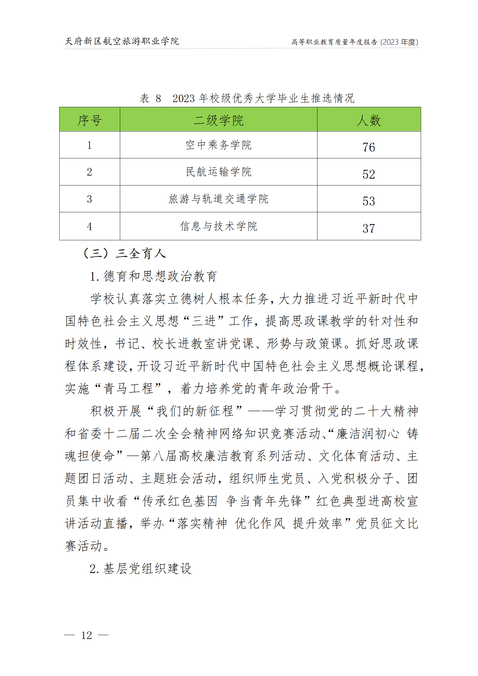 天府新區(qū)航空旅游職業(yè)學院2023年度職業(yè)教育質(zhì)量年報1230（網(wǎng)站版）_16.png